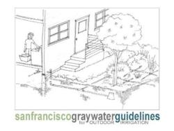 san francisco green builder